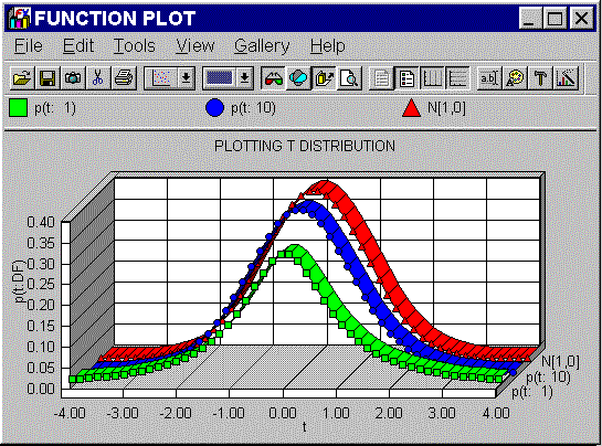 chartFX.gif (45290 bytes)